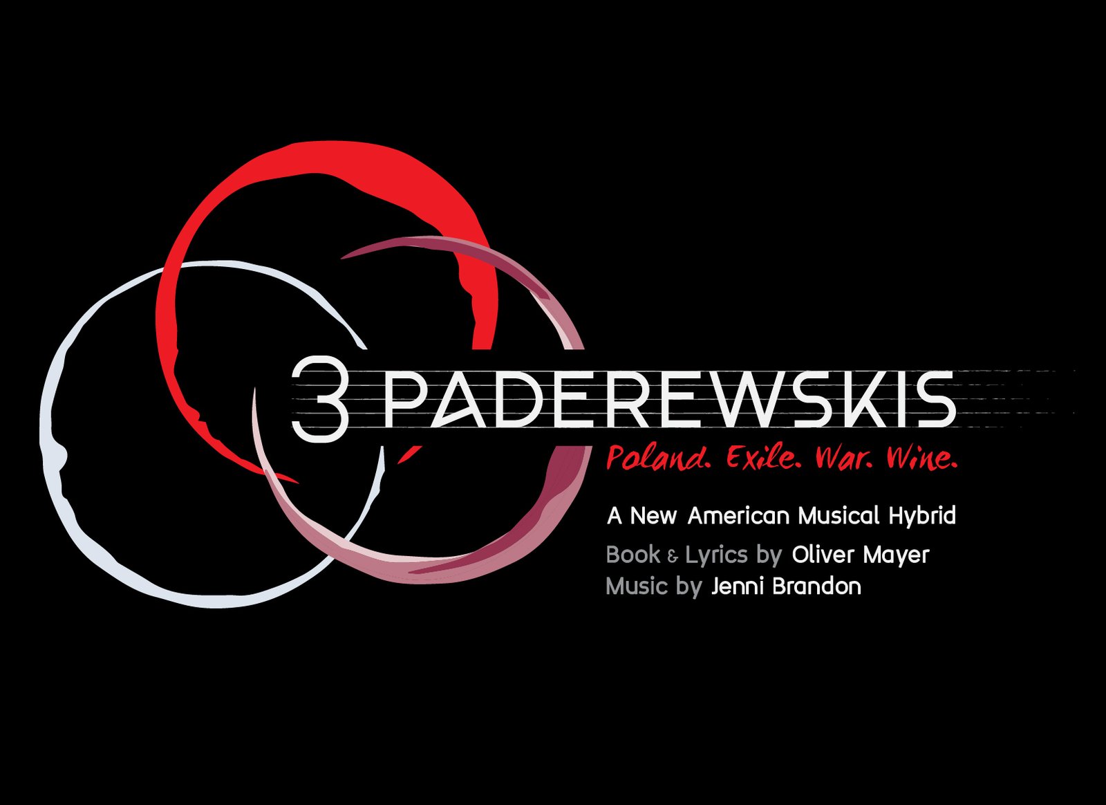 THREE PADEREWSKIS opera expanded for Fall 2019 Performances